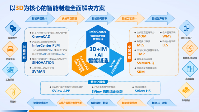 實力鑄就卓越，華天軟件榮登2025年山東省軟件和信息技術(shù)服務(wù)業(yè)百強榜