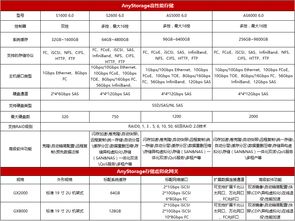 私有云 現(xiàn)代企業(yè)的數(shù)據(jù)管理基石與基礎(chǔ)軟件服務(wù)新范式