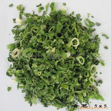 菏澤市牡丹區盛鑫源食品蔬菜制品列表